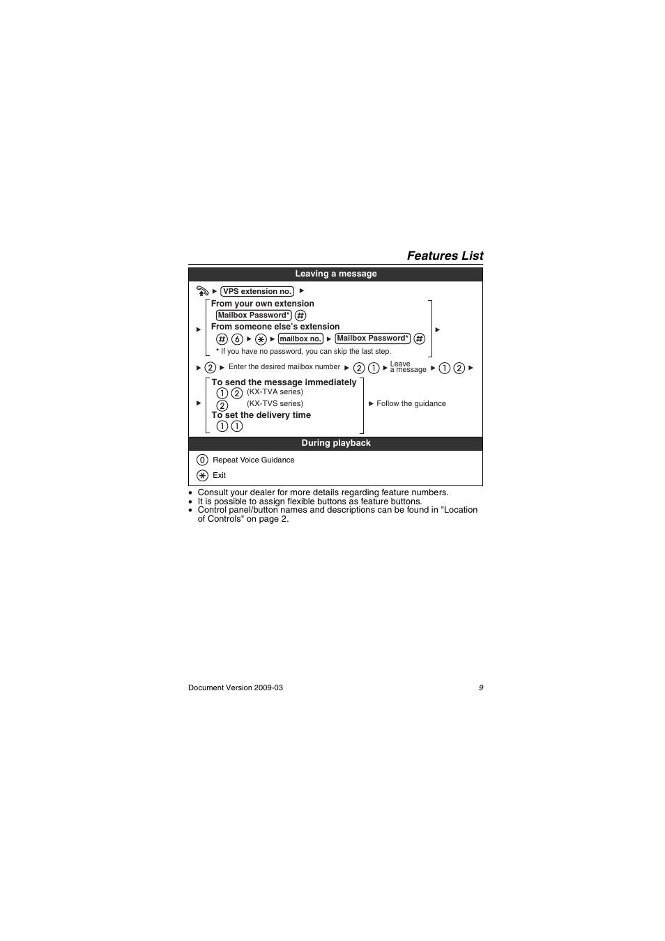 Features list | Panasonic KX-DT321 User Manual | Page 9 / 20