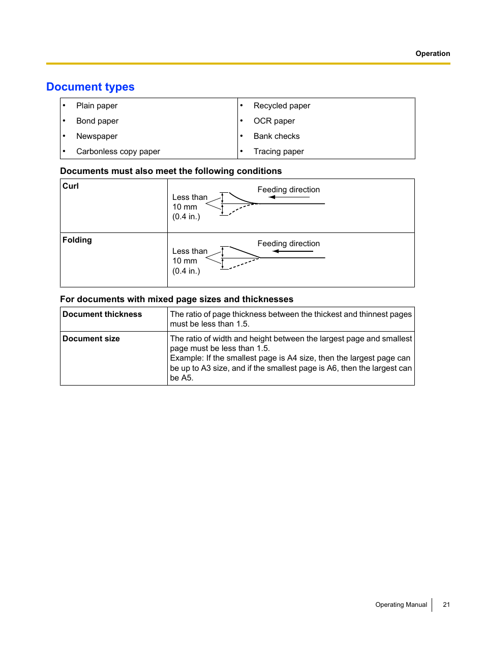 Document types | Panasonic KV-S4085CW User Manual | Page 21 / 87