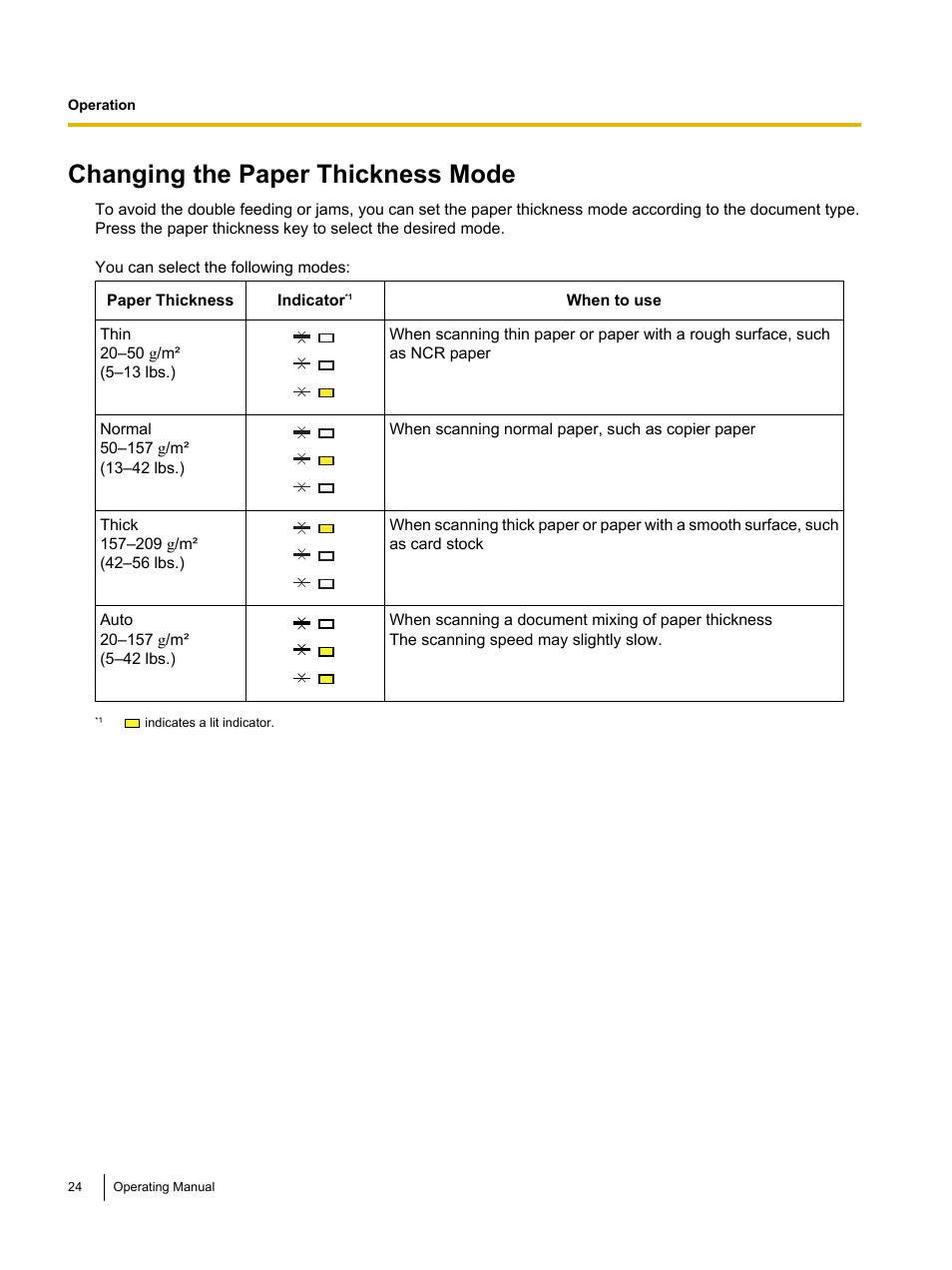 Changing the paper thickness mode | Panasonic KV-S4085CW User Manual | Page 24 / 87