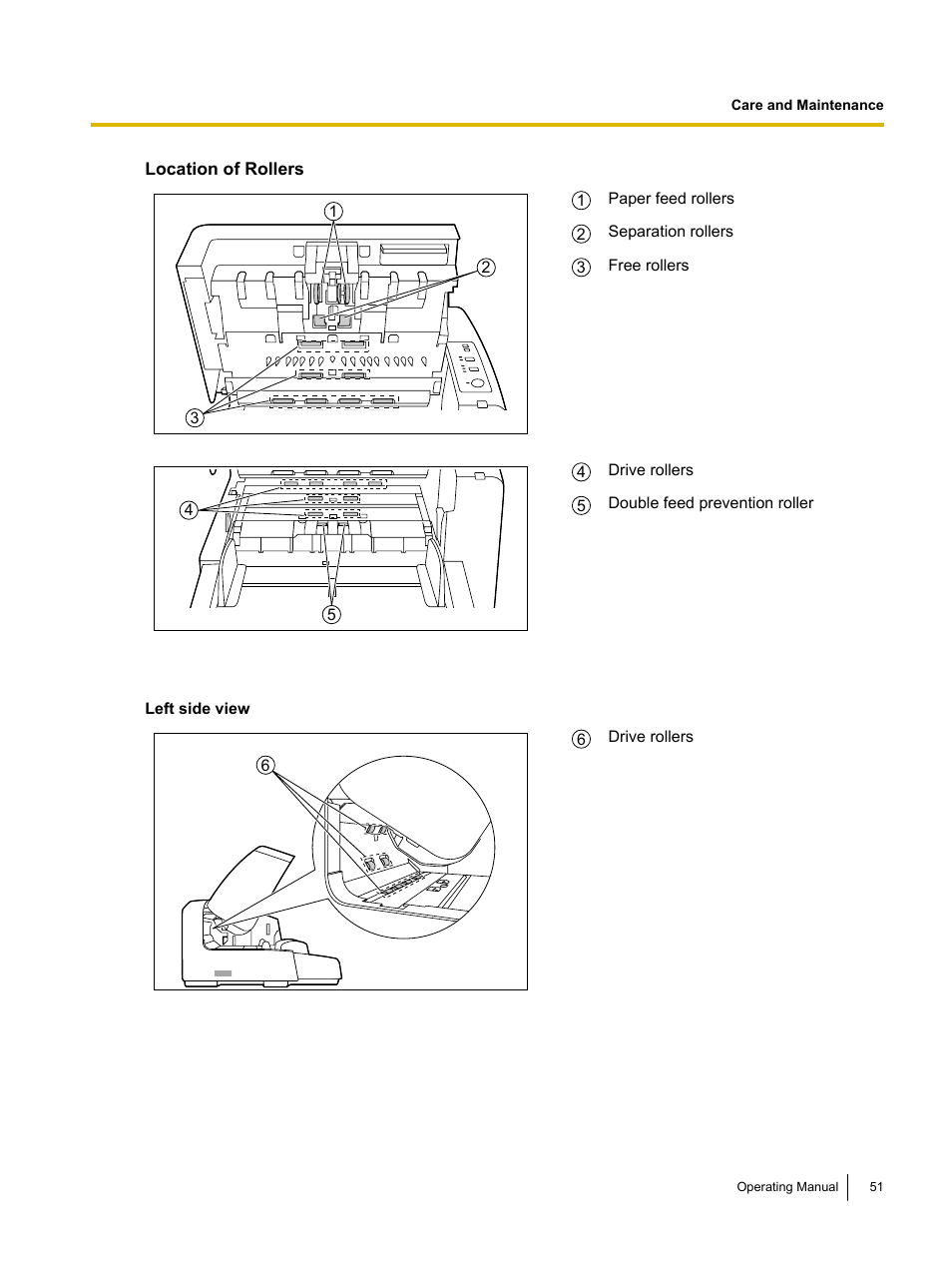 Panasonic KV-S4085CW User Manual | Page 51 / 87