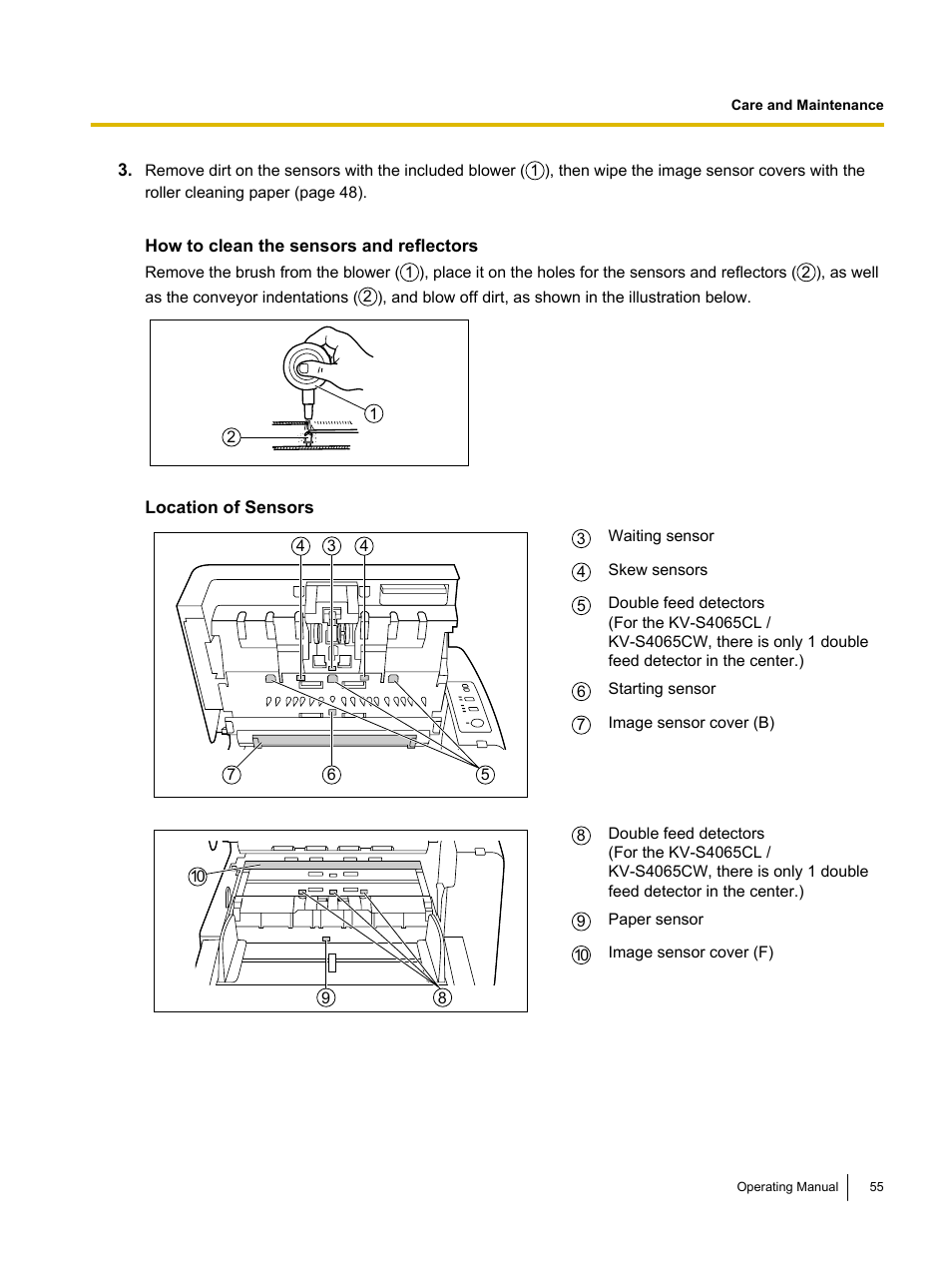 Panasonic KV-S4085CW User Manual | Page 55 / 87