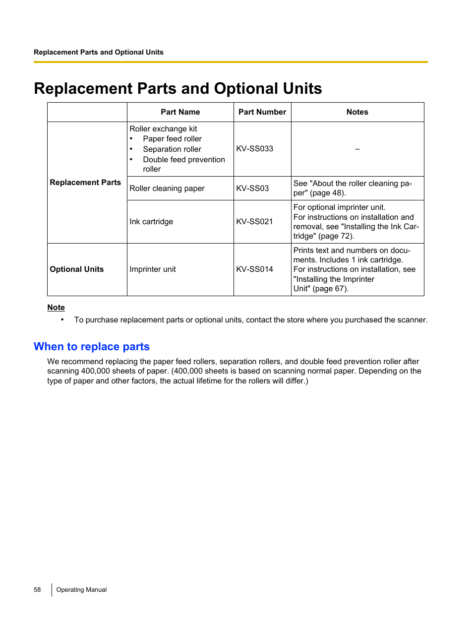 Replacement parts and optional units, When to replace parts | Panasonic KV-S4085CW User Manual | Page 58 / 87