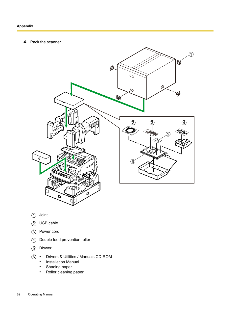 Panasonic KV-S4085CW User Manual | Page 82 / 87