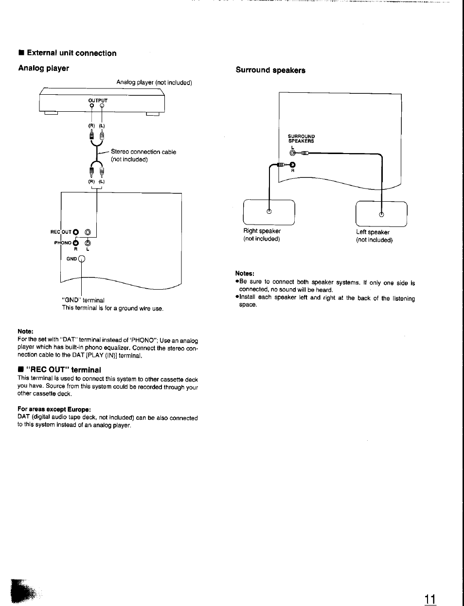 External unit connection analog player, Surround speakers, Rec out" terminal | Panasonic SC-CH350 User Manual | Page 11 / 64