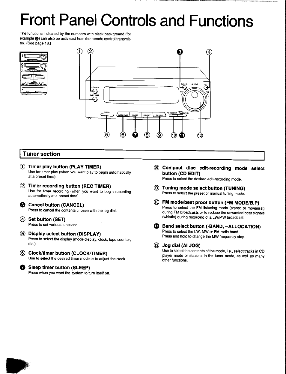 Tuner section, Timer play button (play timer), 0 cancel button (cancel) | 0 set button (set), 0 sleep timer button (sleep), 0 band select button (-band, -allocation), Front panel controls and functions | Panasonic SC-CH350 User Manual | Page 12 / 64