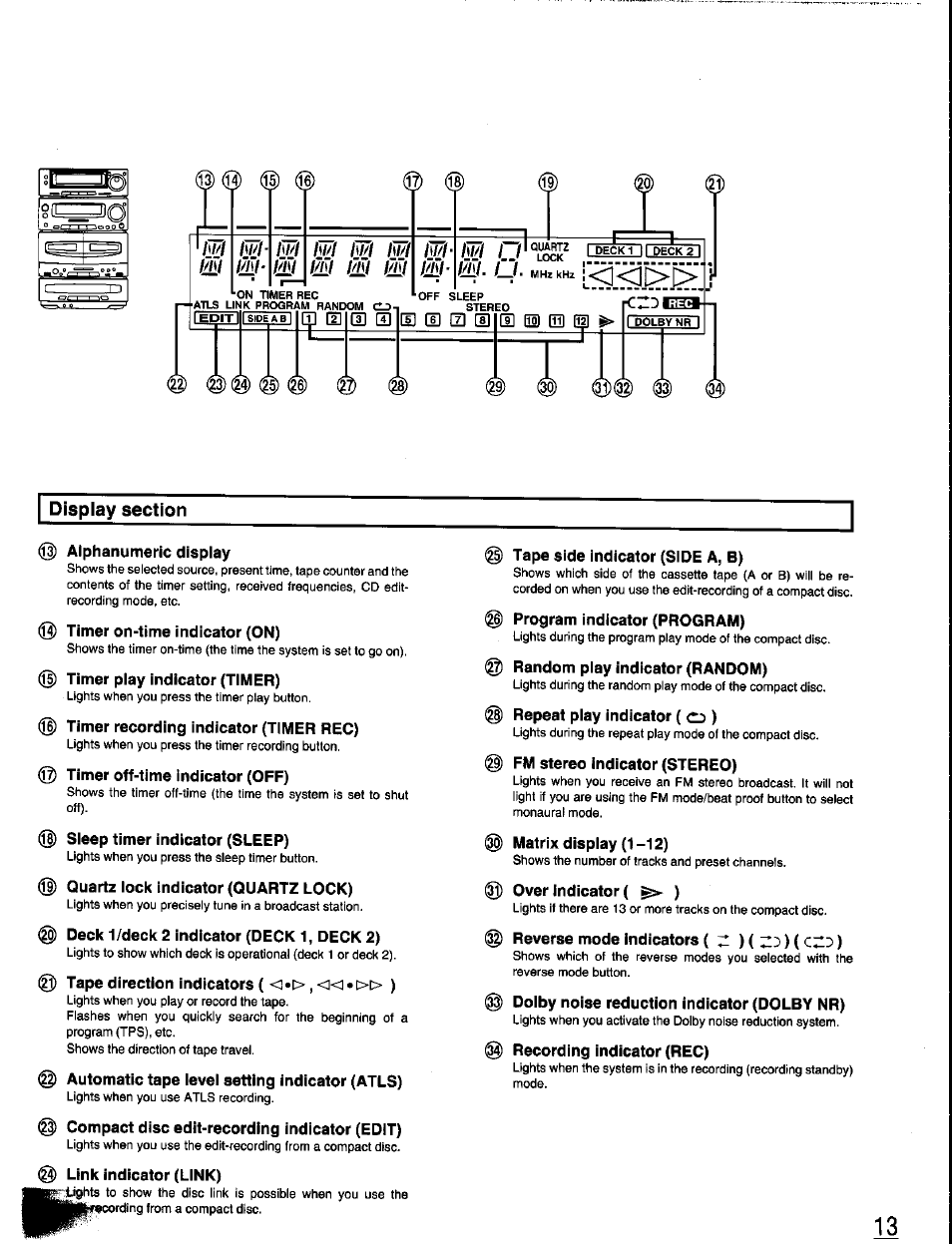 Display section, Alphanumeric display, Tape side indicator (side a, b) | Panasonic SC-CH350 User Manual | Page 13 / 64