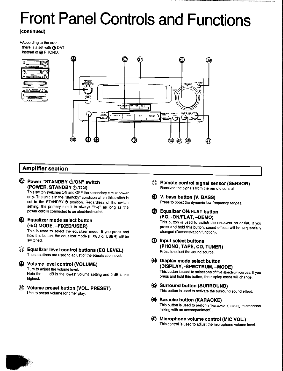 Continued), Amplifier section, 0 volume level control (volume) | Remote control signal sensor (sensor), 0 v. bass button (v. bass), 0 equalizer on/flat button (eq, -on/flat, -demo), 0 input select buttons, Phono, tape, cd, tuner), Front panel controls and functions | Panasonic SC-CH350 User Manual | Page 14 / 64