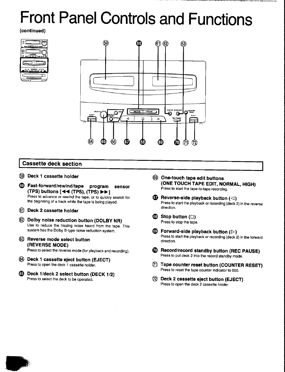 Cassette deck section, Front panel controls and functions | Panasonic SC-CH350 User Manual | Page 16 / 64