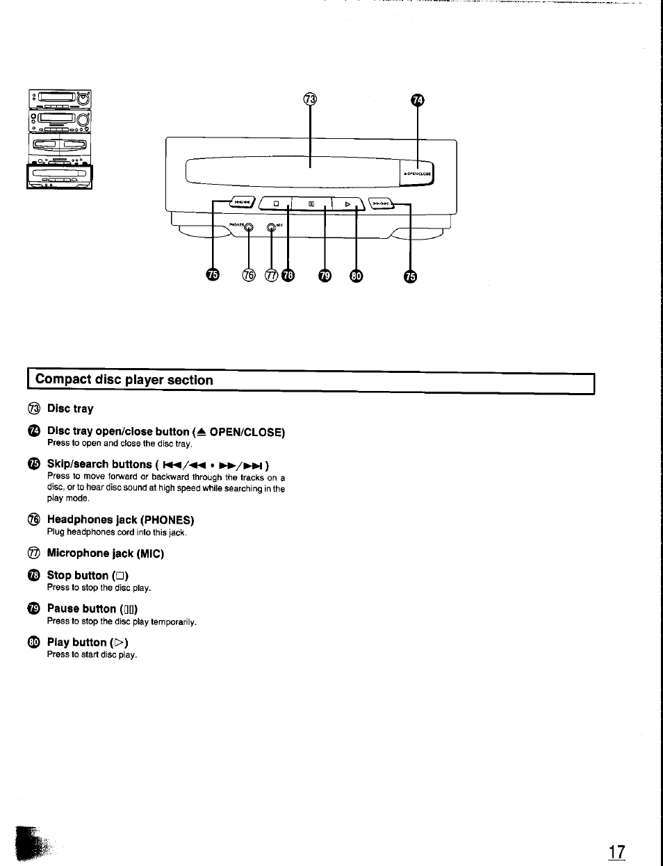 Compact disc player section, Disc tray, 0 stop button (□) | 0 play button (>) | Panasonic SC-CH350 User Manual | Page 17 / 64