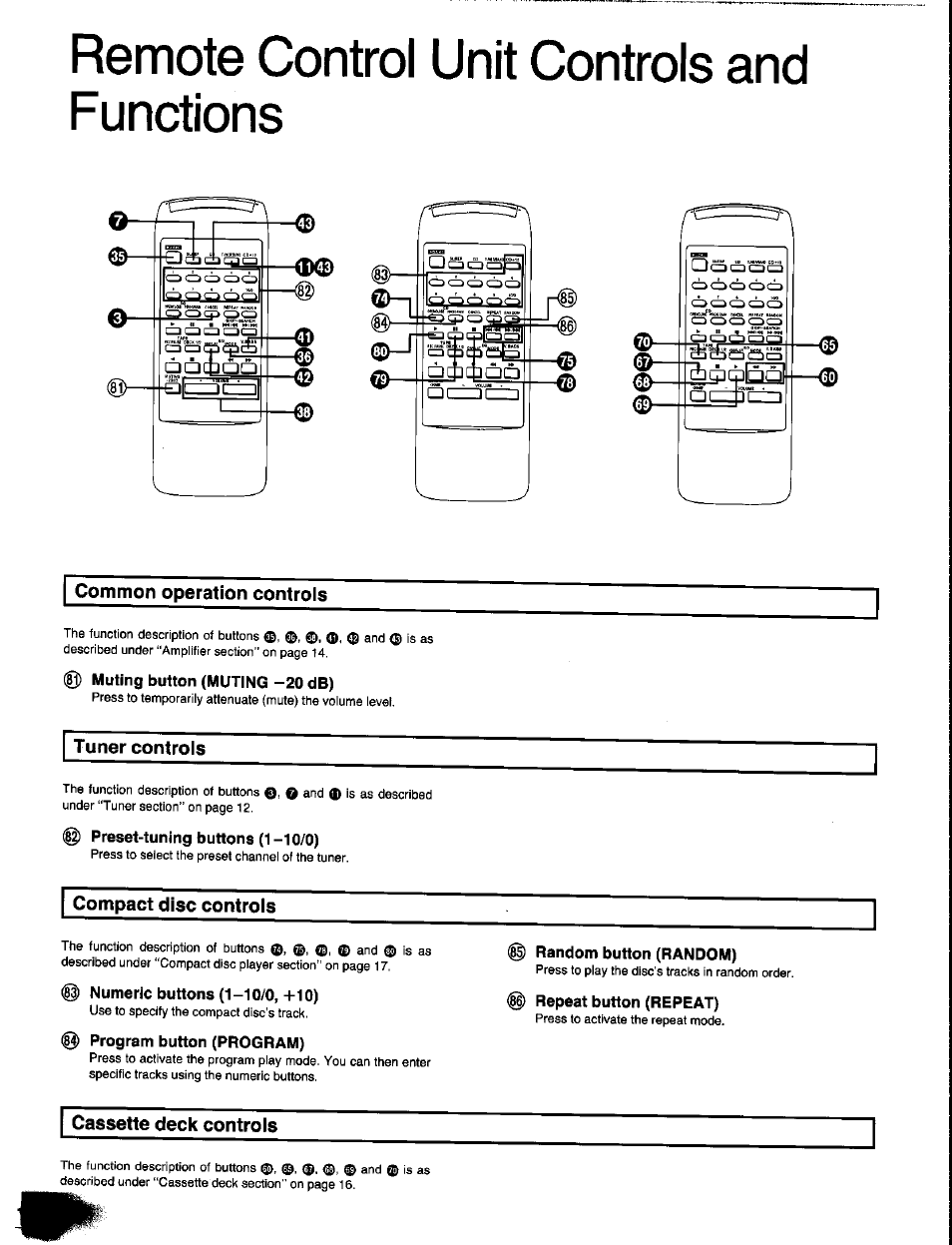 Remote control unit controls and functions | Panasonic SC-CH350 User Manual | Page 18 / 64