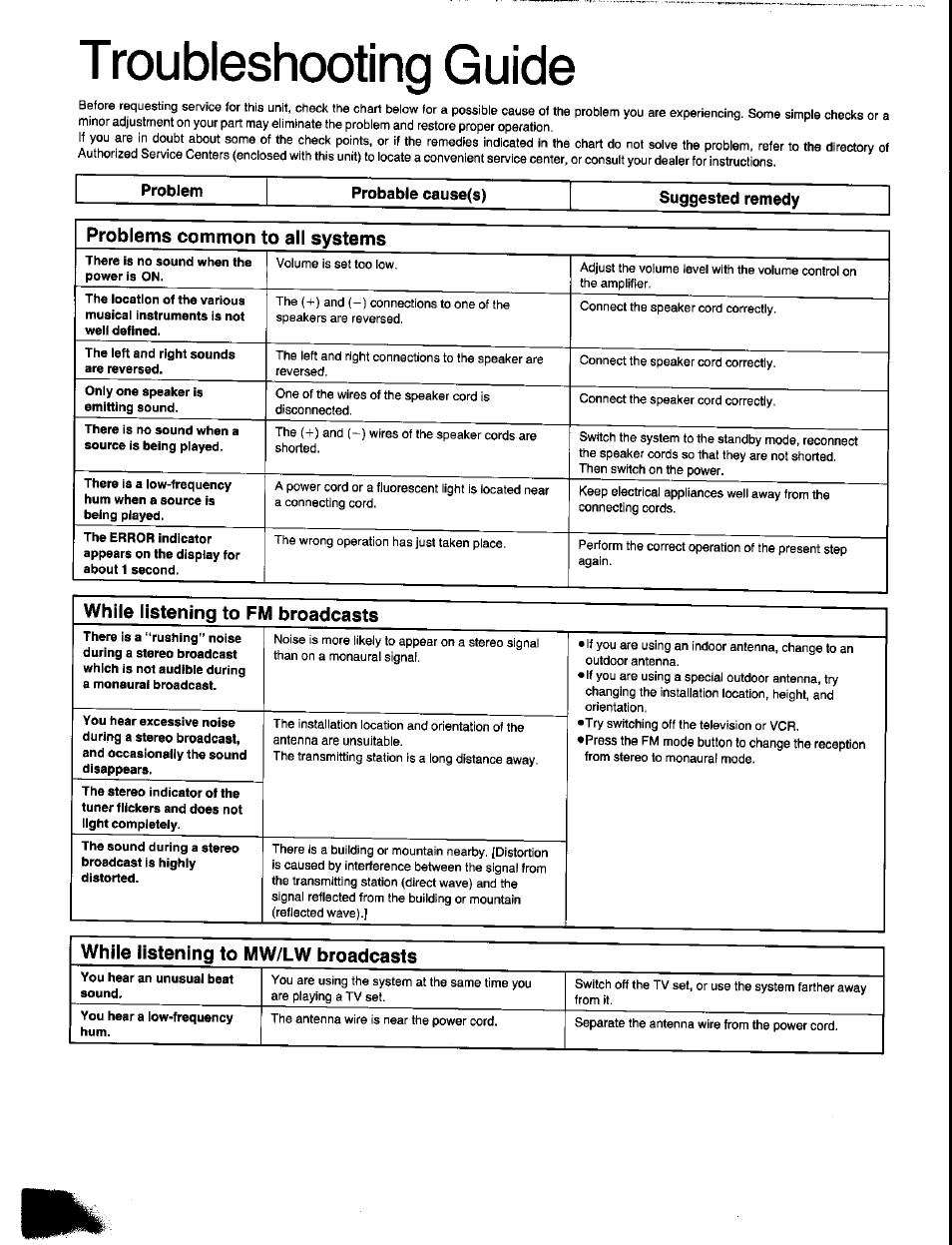 Problem, Probable cause(s), Suggested remedy | While listening to fm broadcasts, Listening to radio broadcasts, Troubleshooting guide | Panasonic SC-CH350 User Manual | Page 62 / 64