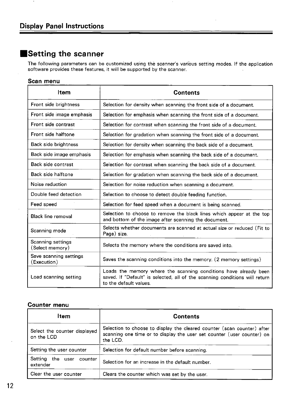 Setting the scanner, Scan menu, Counter menu | Display panel instructions | Panasonic KVS2055L User Manual | Page 12 / 48