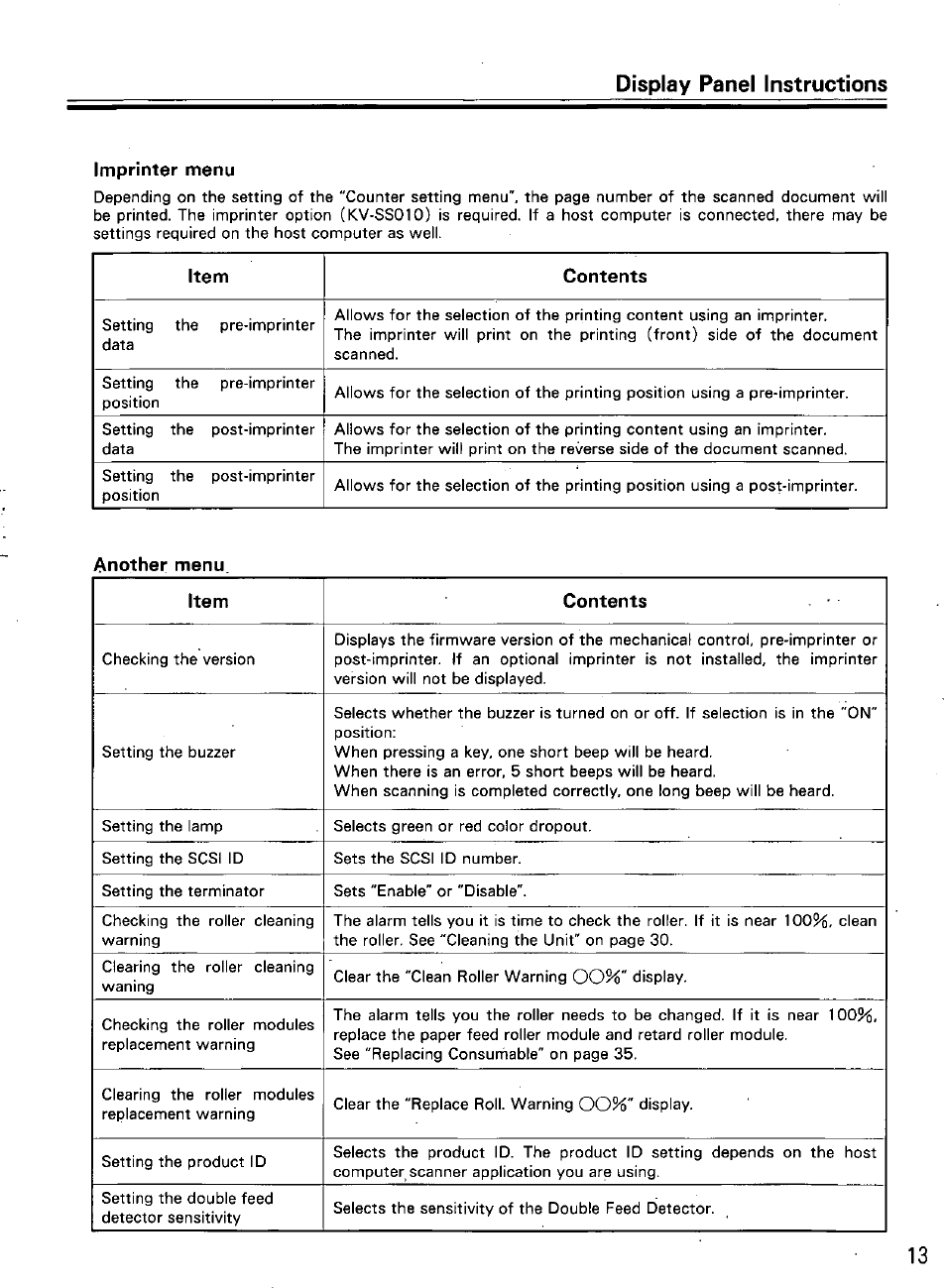 Imprinter menu, Another menu, Display panel instructions | Panasonic KVS2055L User Manual | Page 13 / 48