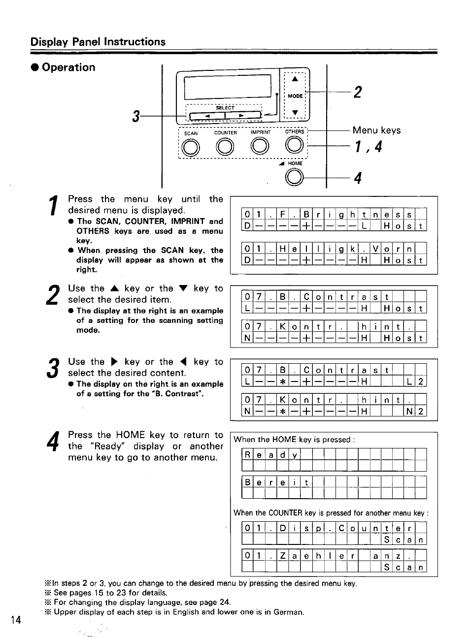 Operation, Display panel instructions operation, Menu keys | Use the ► key or the, Key to select the desired content | Panasonic KVS2055L User Manual | Page 14 / 48
