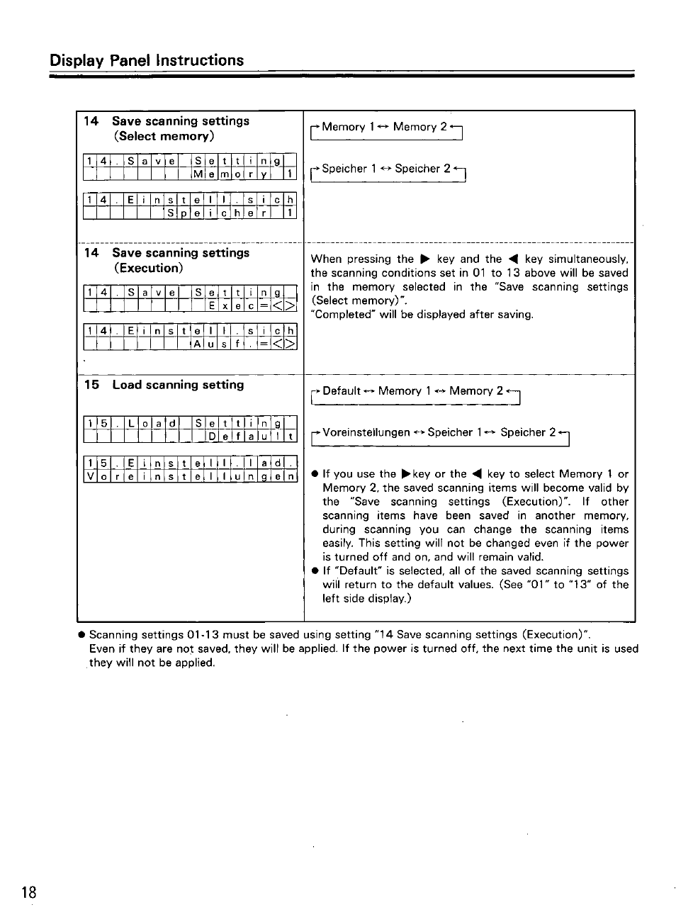Display panel instructions | Panasonic KVS2055L User Manual | Page 18 / 48