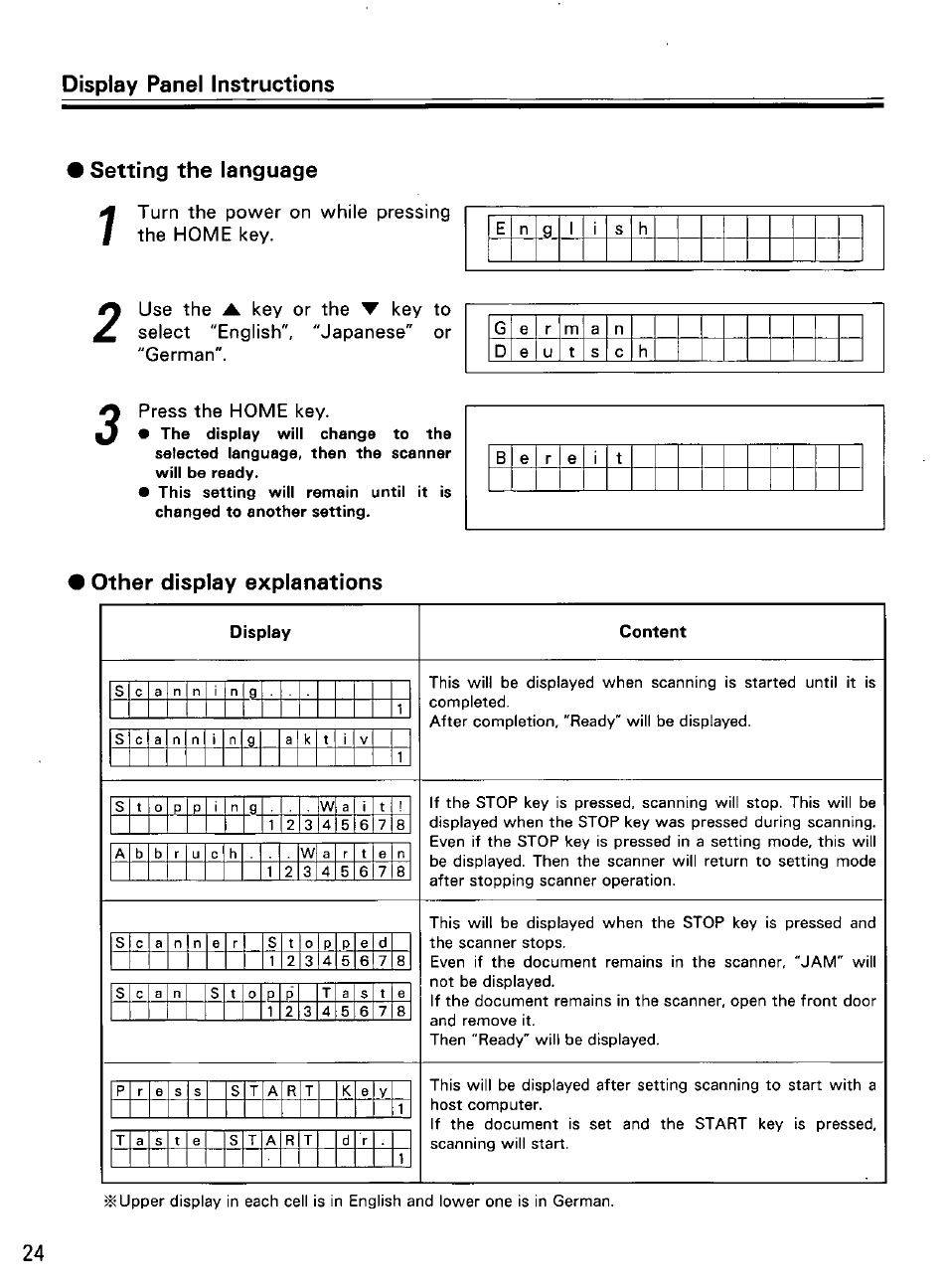 Setting the language, Turn the power on while pressing the home key, Press the home key | Other display explanations, Display panel instructions setting the language | Panasonic KVS2055L User Manual | Page 24 / 48