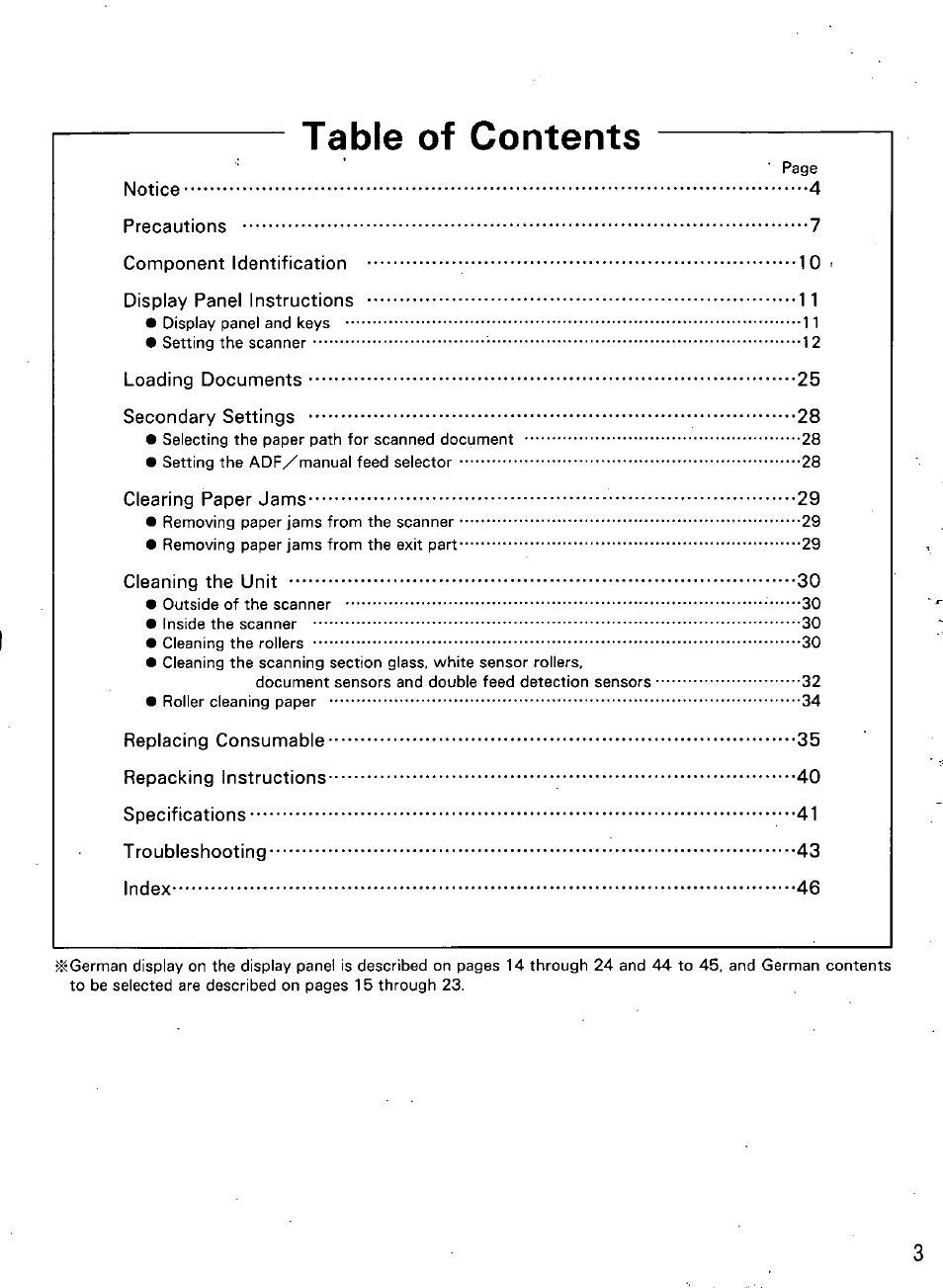 Panasonic KVS2055L User Manual | Page 3 / 48