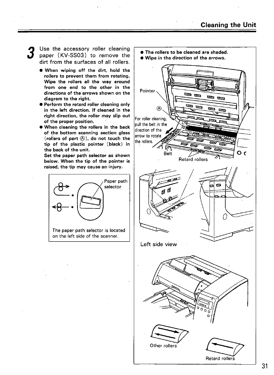 Left side view, Cleaning the unit | Panasonic KVS2055L User Manual | Page 31 / 48