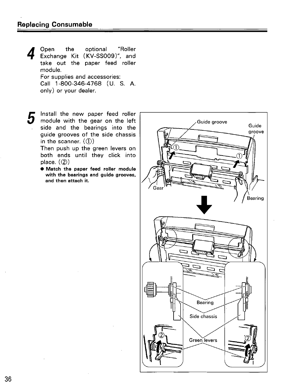 Panasonic KVS2055L User Manual | Page 36 / 48