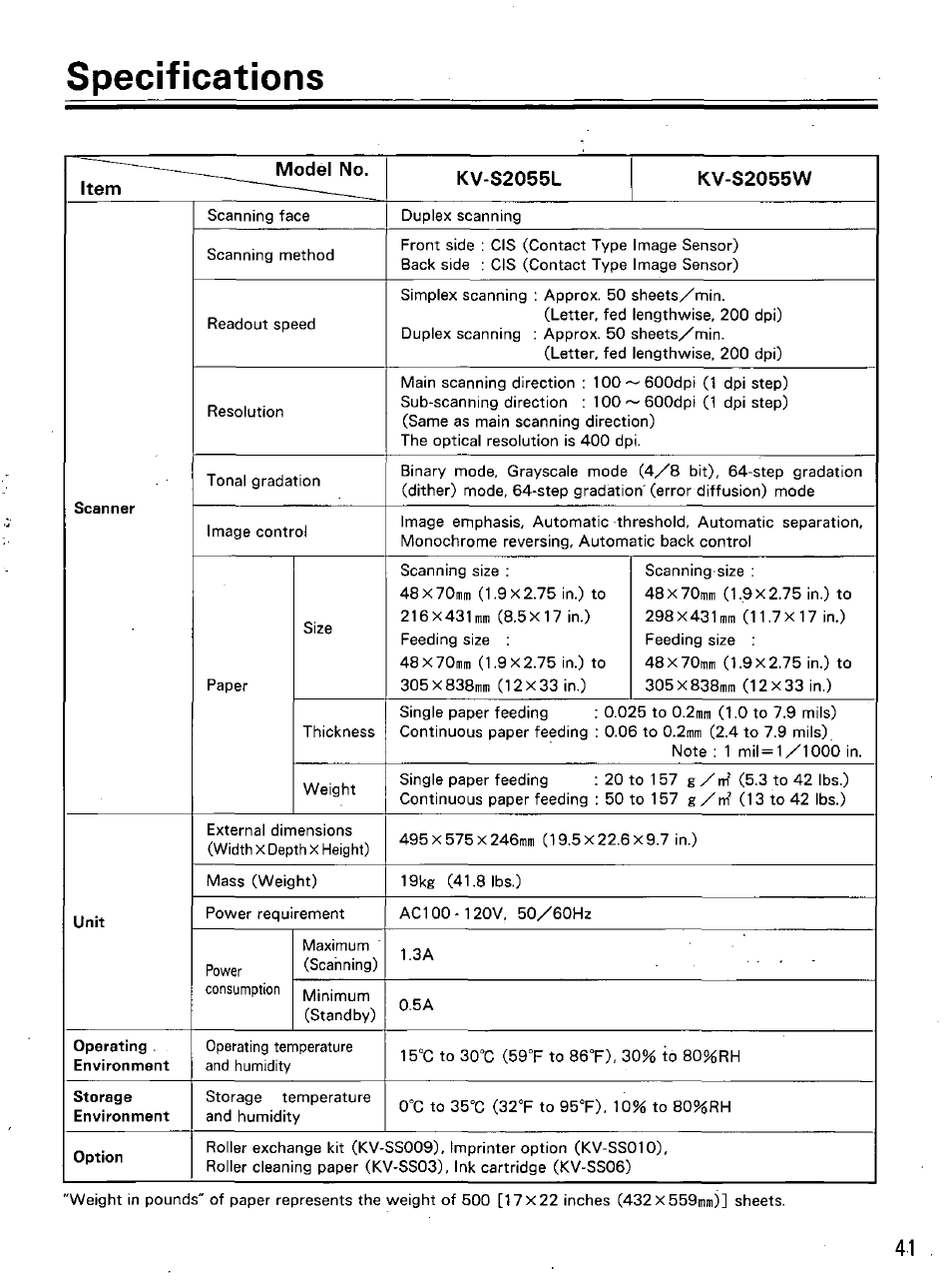 Specifications | Panasonic KVS2055L User Manual | Page 41 / 48
