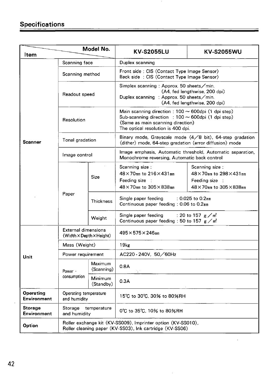 Specifications | Panasonic KVS2055L User Manual | Page 42 / 48