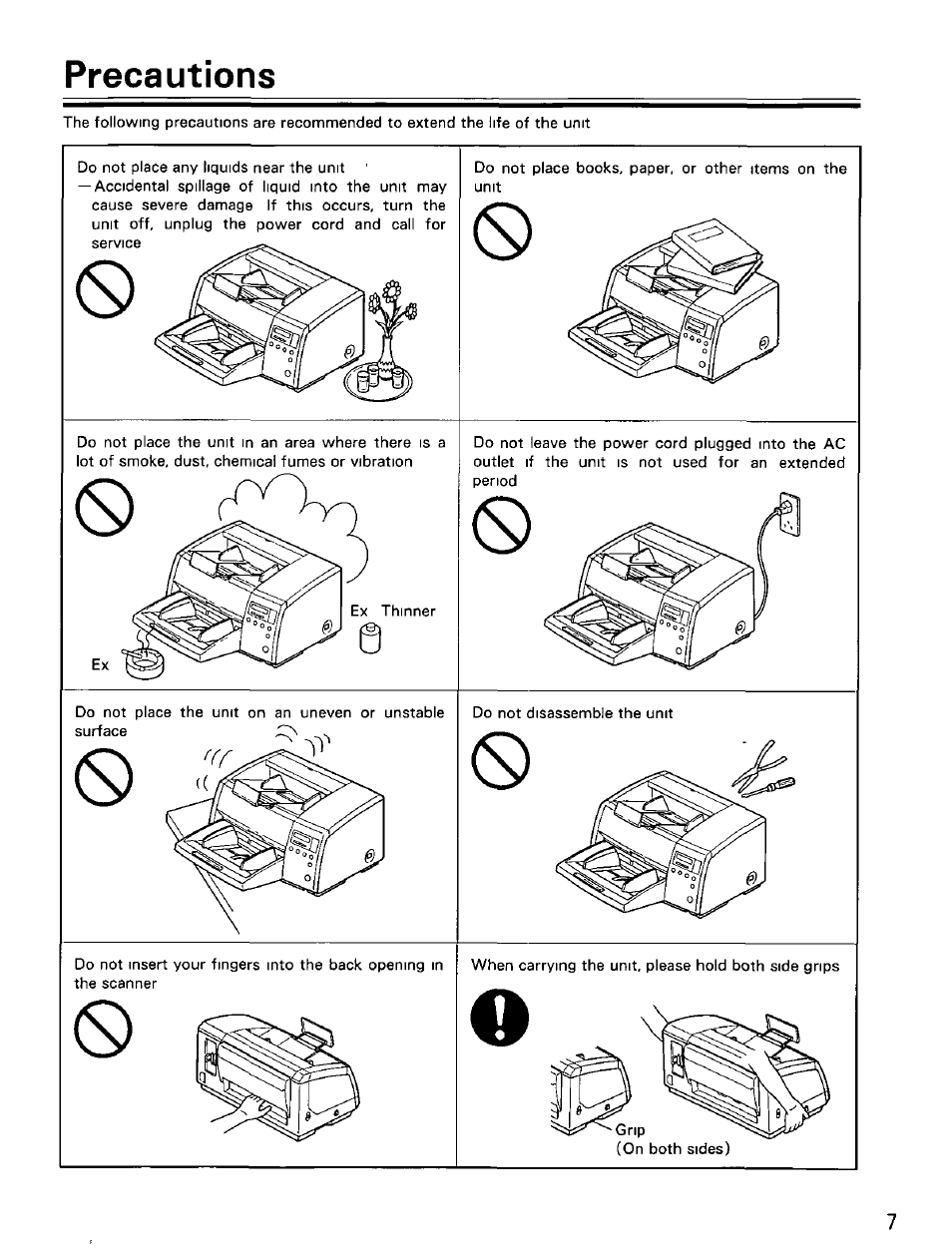Precautions | Panasonic KVS2055L User Manual | Page 7 / 48