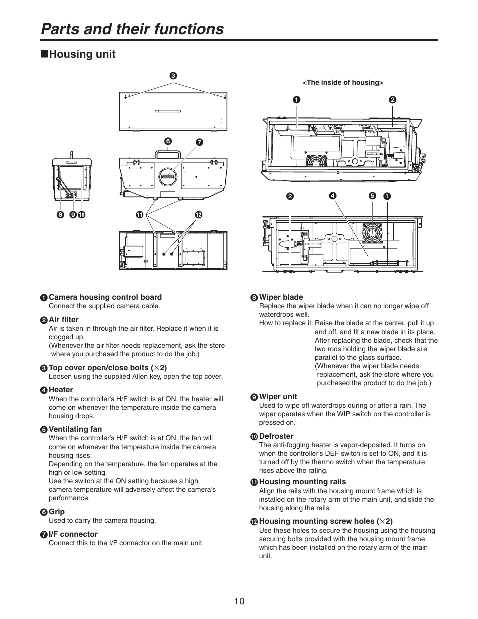 Housing unit, Parts and their functions | Panasonic AW-PH650N User Manual | Page 10 / 44