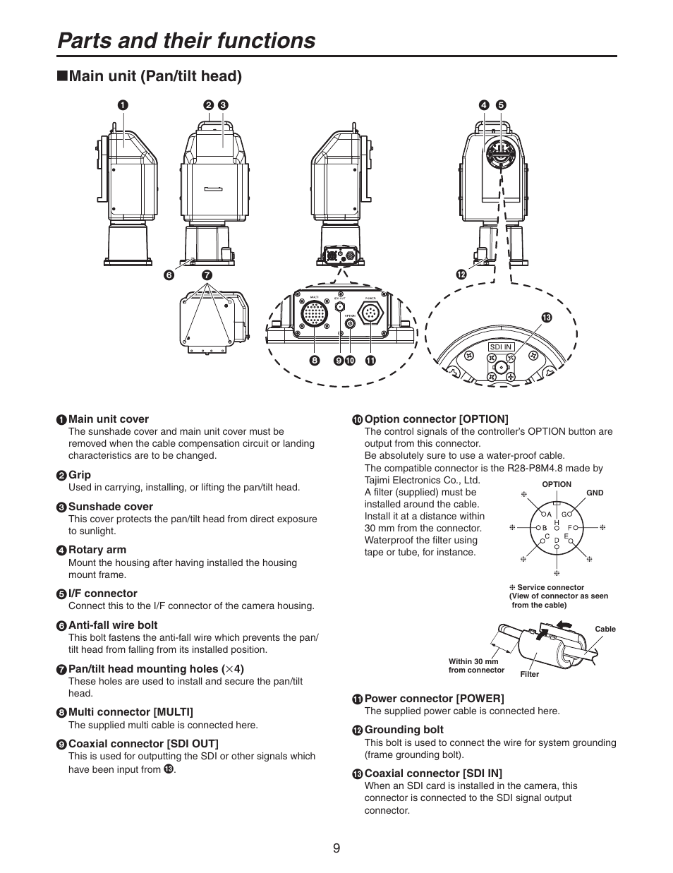 Parts and their functions, Main unit (parn/tilt head), Main unit (pan/tilt head) | Panasonic AW-PH650N User Manual | Page 9 / 44