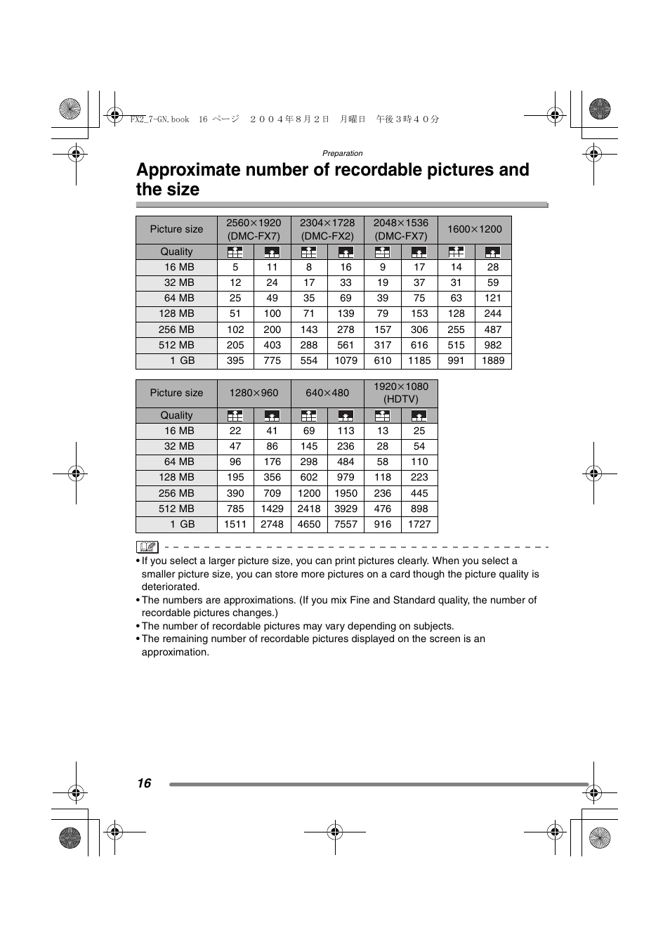 Panasonic DMC-FX7GN User Manual | Page 16 / 104