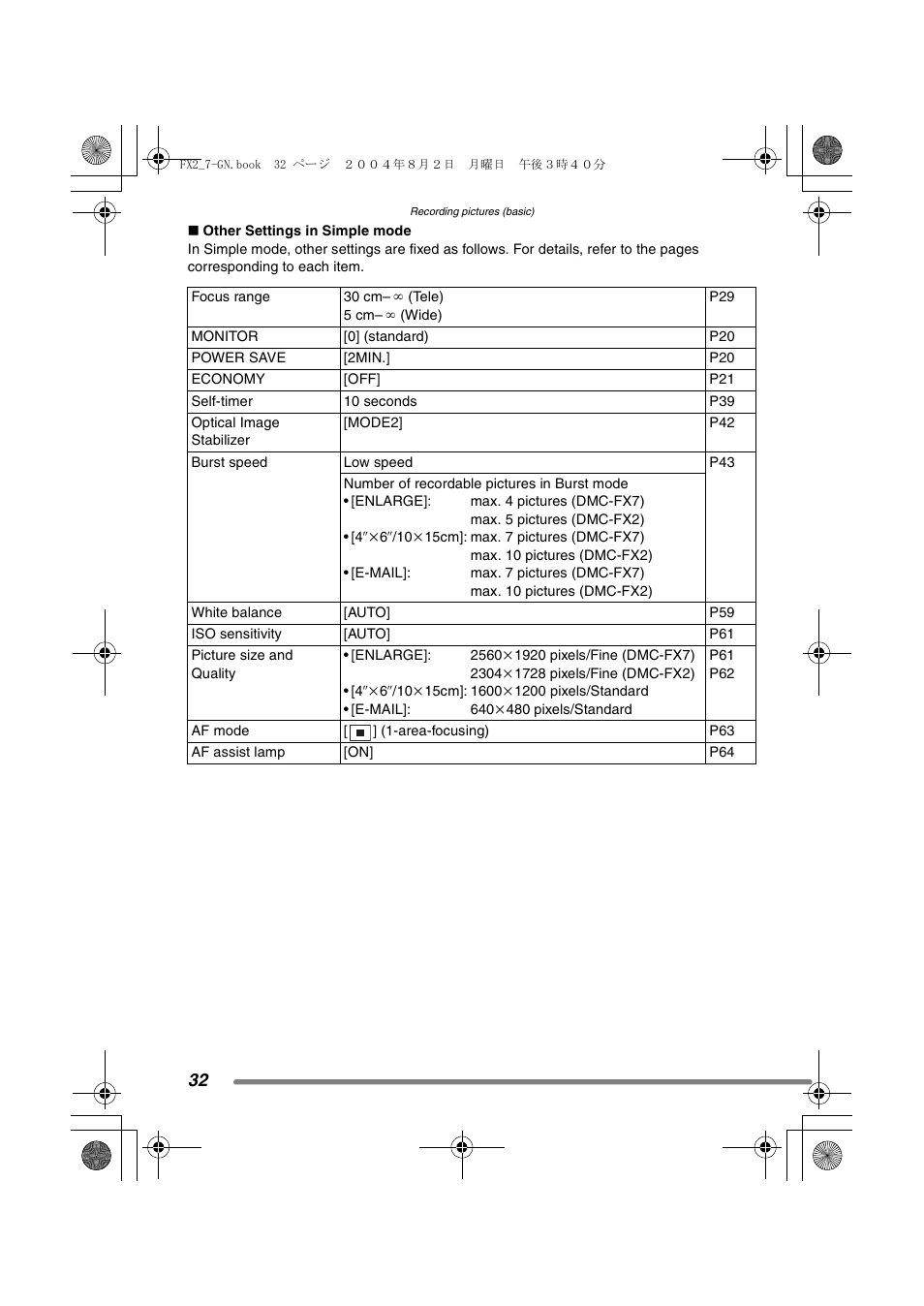 Panasonic DMC-FX7GN User Manual | Page 32 / 104