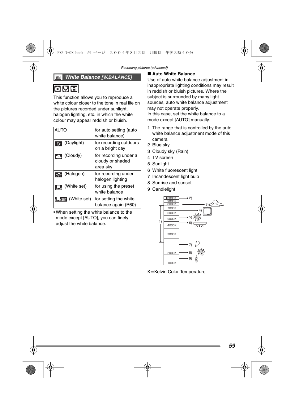 White balance | Panasonic DMC-FX7GN User Manual | Page 59 / 104