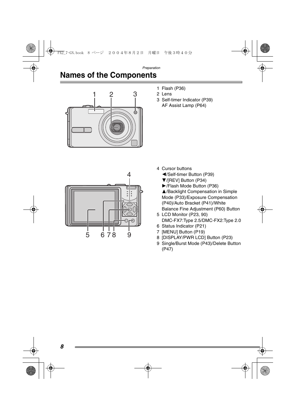 Names of the components | Panasonic DMC-FX7GN User Manual | Page 8 / 104