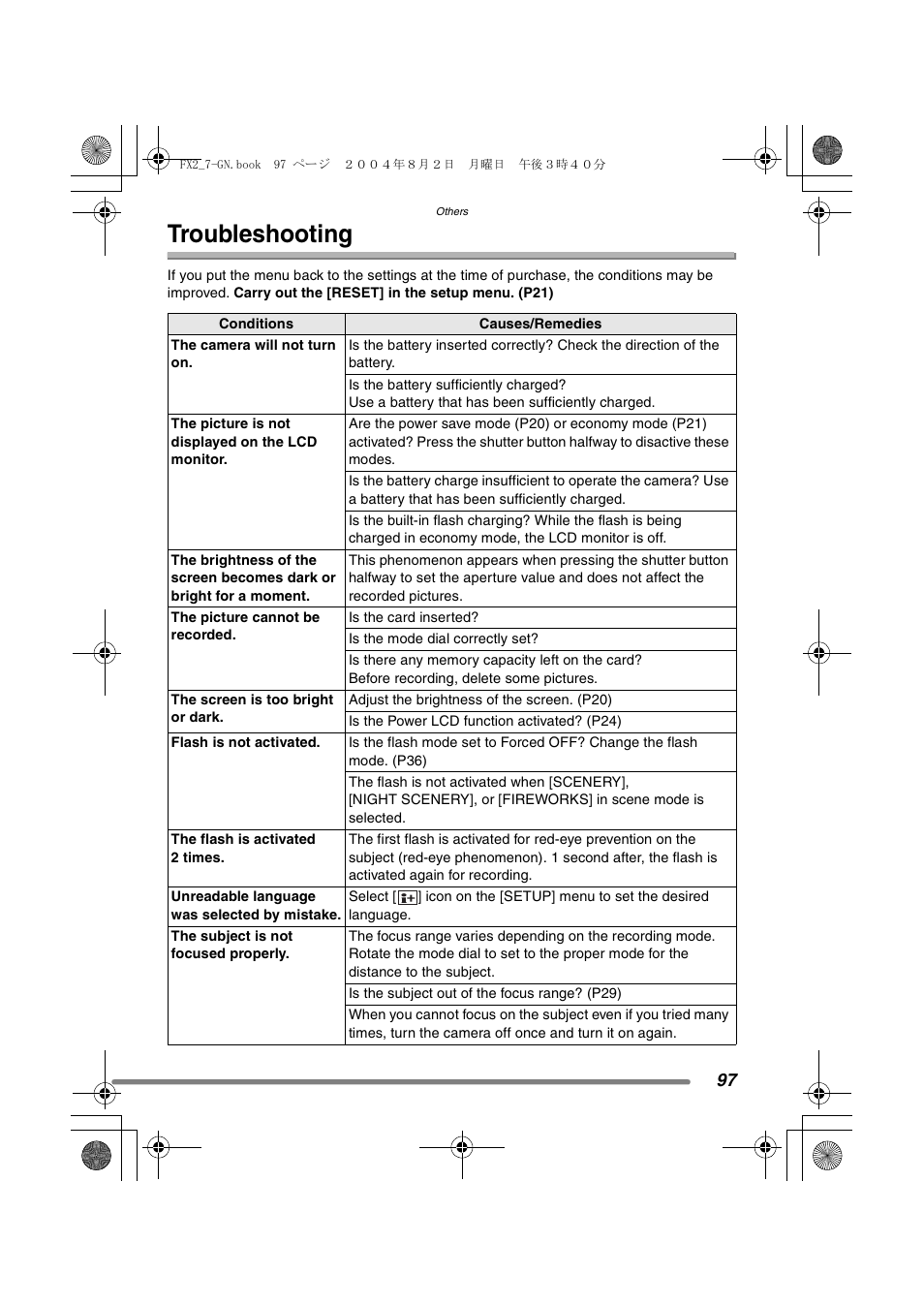 Troubleshooting | Panasonic DMC-FX7GN User Manual | Page 97 / 104