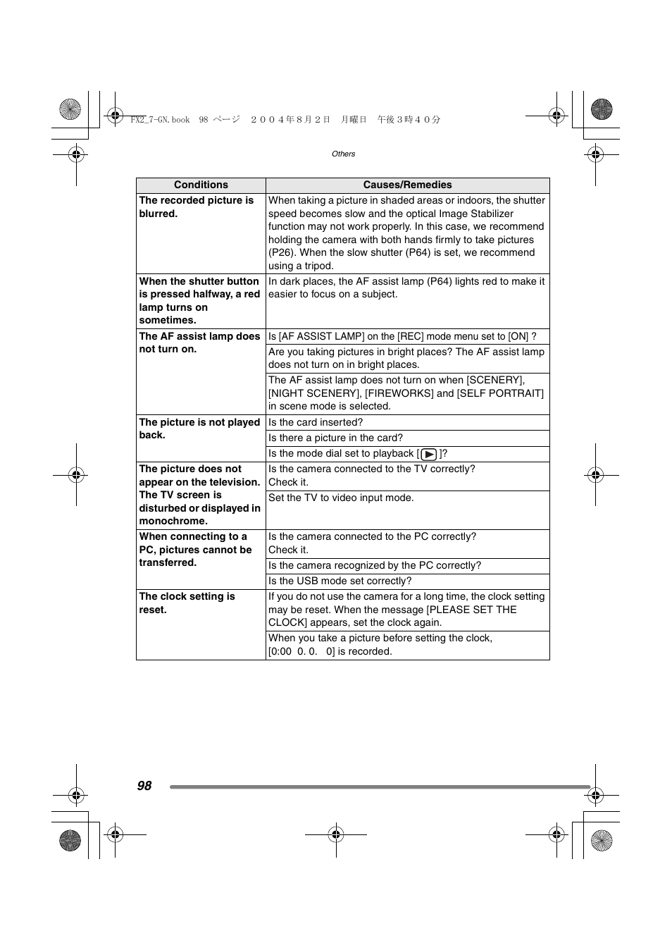 Panasonic DMC-FX7GN User Manual | Page 98 / 104