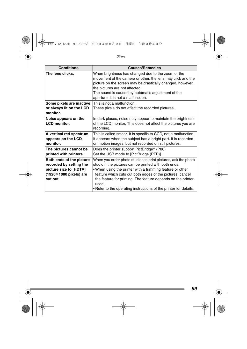 Panasonic DMC-FX7GN User Manual | Page 99 / 104