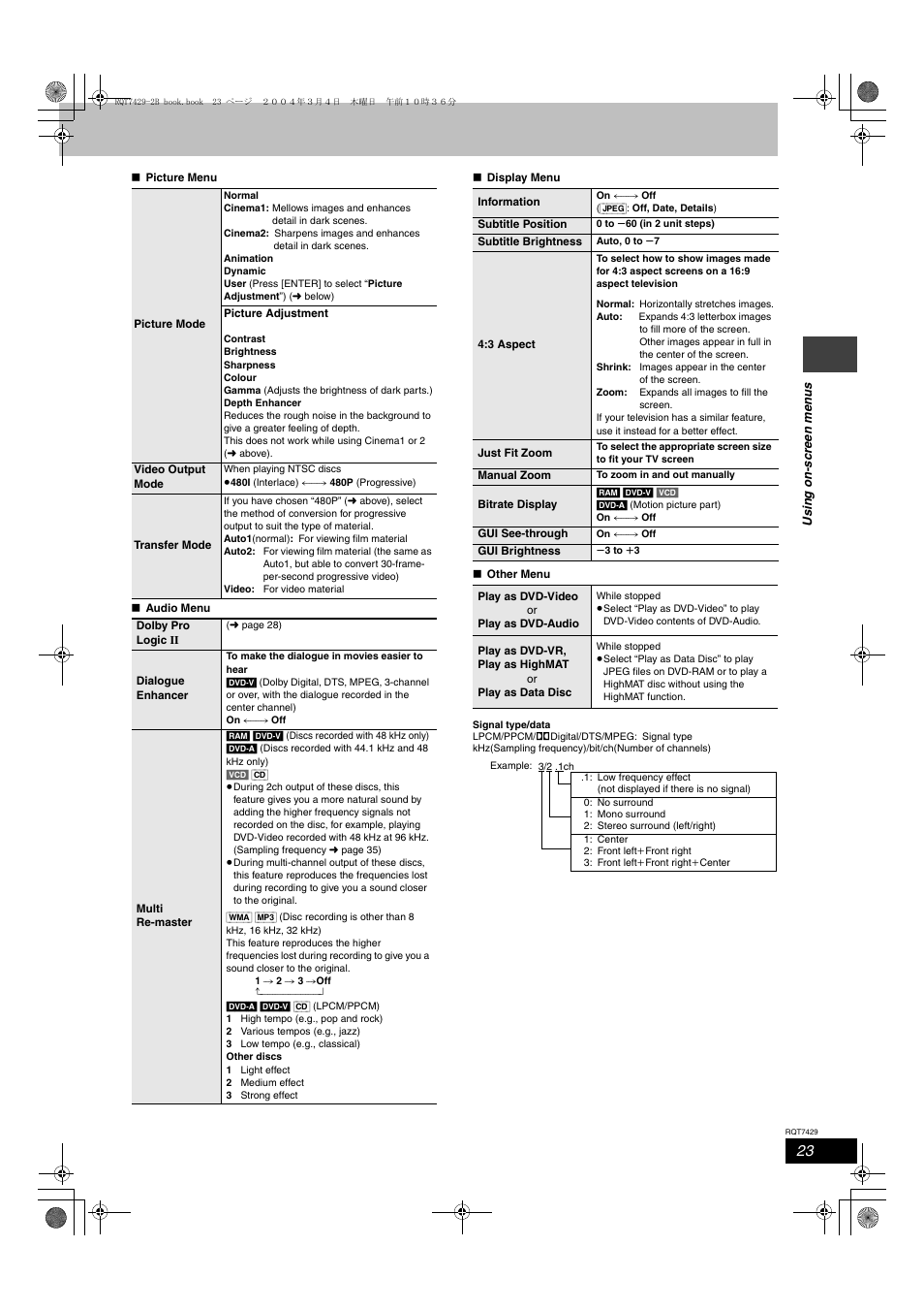 Panasonic SC-HT520 User Manual | Page 23 / 40