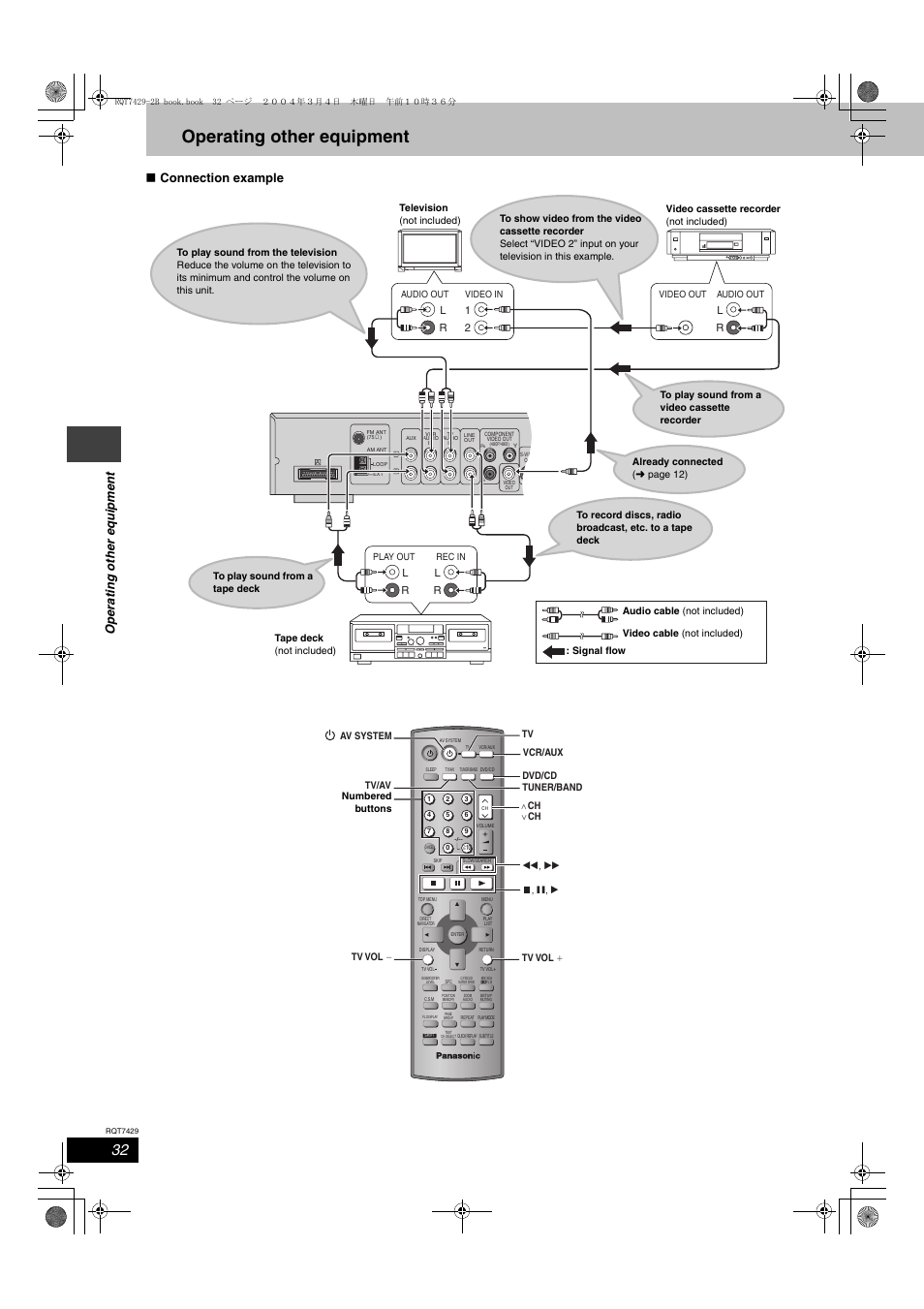 Operating other equipment, Opera ting ot her e quipmen t, Connection example | Panasonic SC-HT520 User Manual | Page 32 / 40