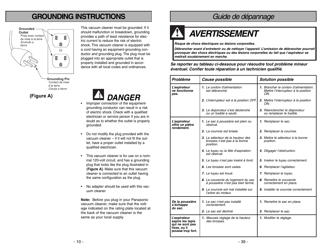 Avertissement, Danger, Guide de dépannage | Grounding instructions, Figure a) | Panasonic MC-V225 User Manual | Page 10 / 48