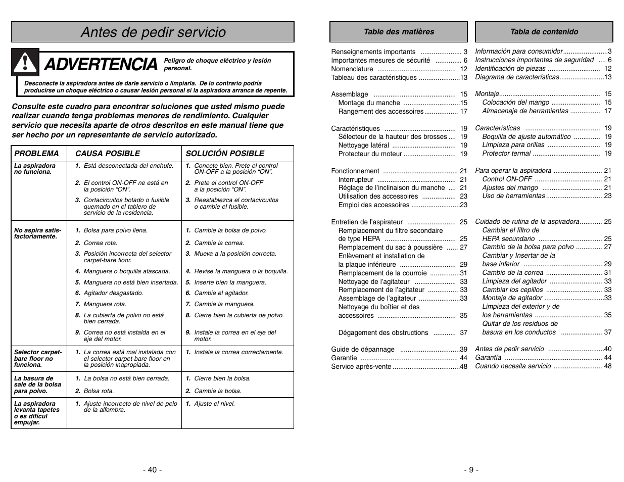 Panasonic MC-V225 User Manual | Page 9 / 48