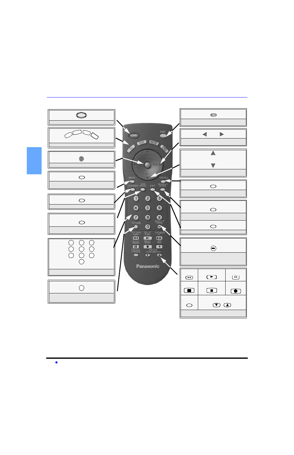 Battery installation | Panasonic CT 32HL43  EN User Manual | Page 12 / 42
