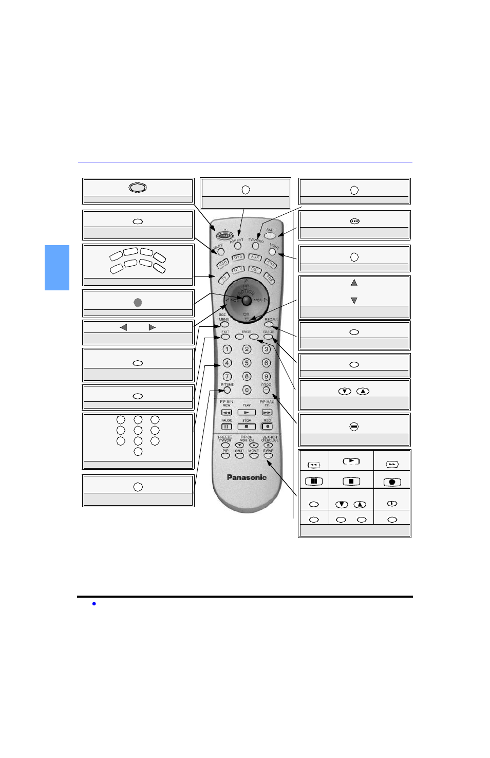 Remote control buttons, Remote control operation, Ct-32hl43 | Battery installation | Panasonic CT 32HL43  EN User Manual | Page 16 / 42