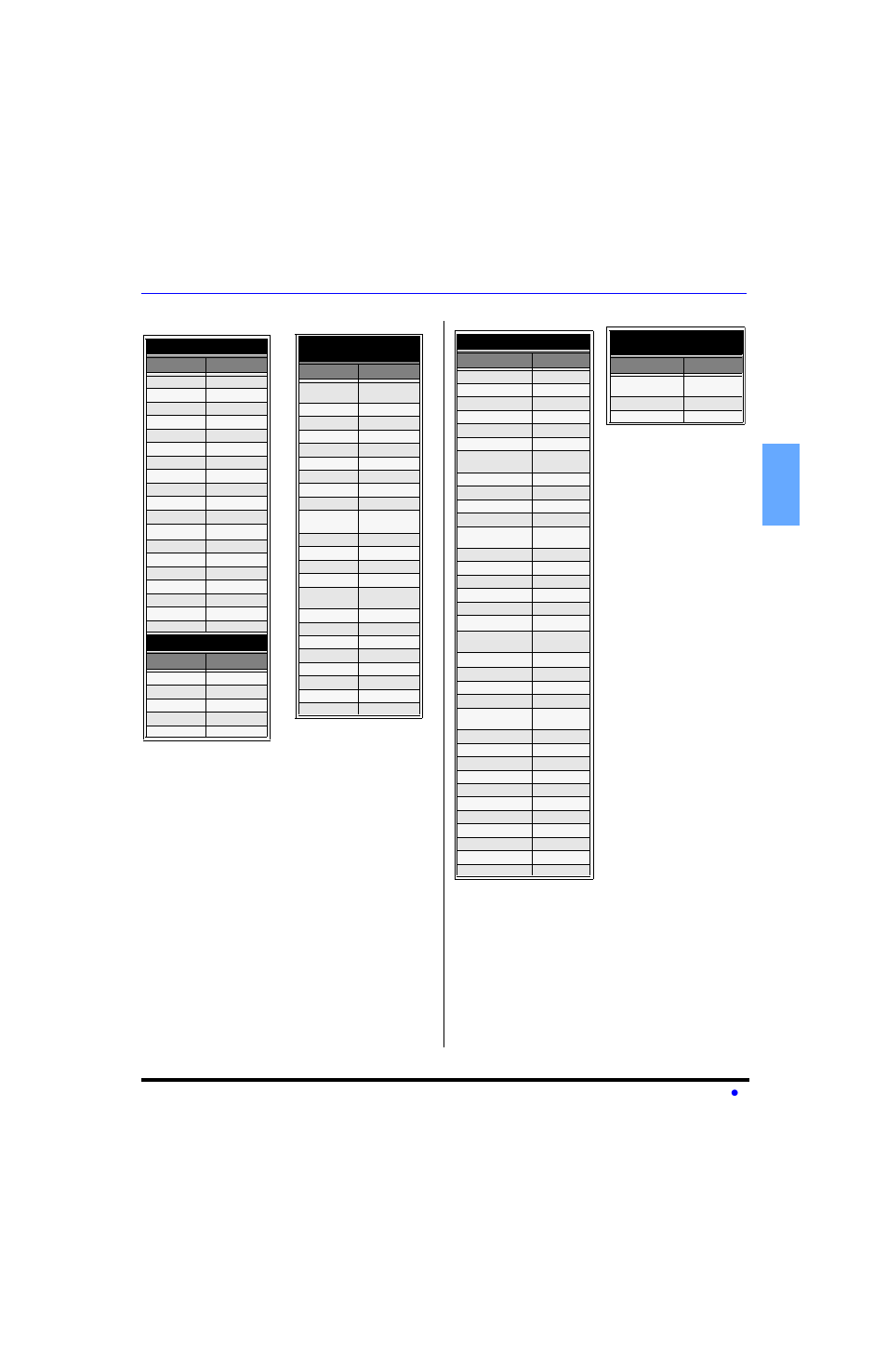 Ct-32hl43, Ct-36hl43), En g l is h component codes (cont.) | Panasonic CT 32HL43  EN User Manual | Page 21 / 42