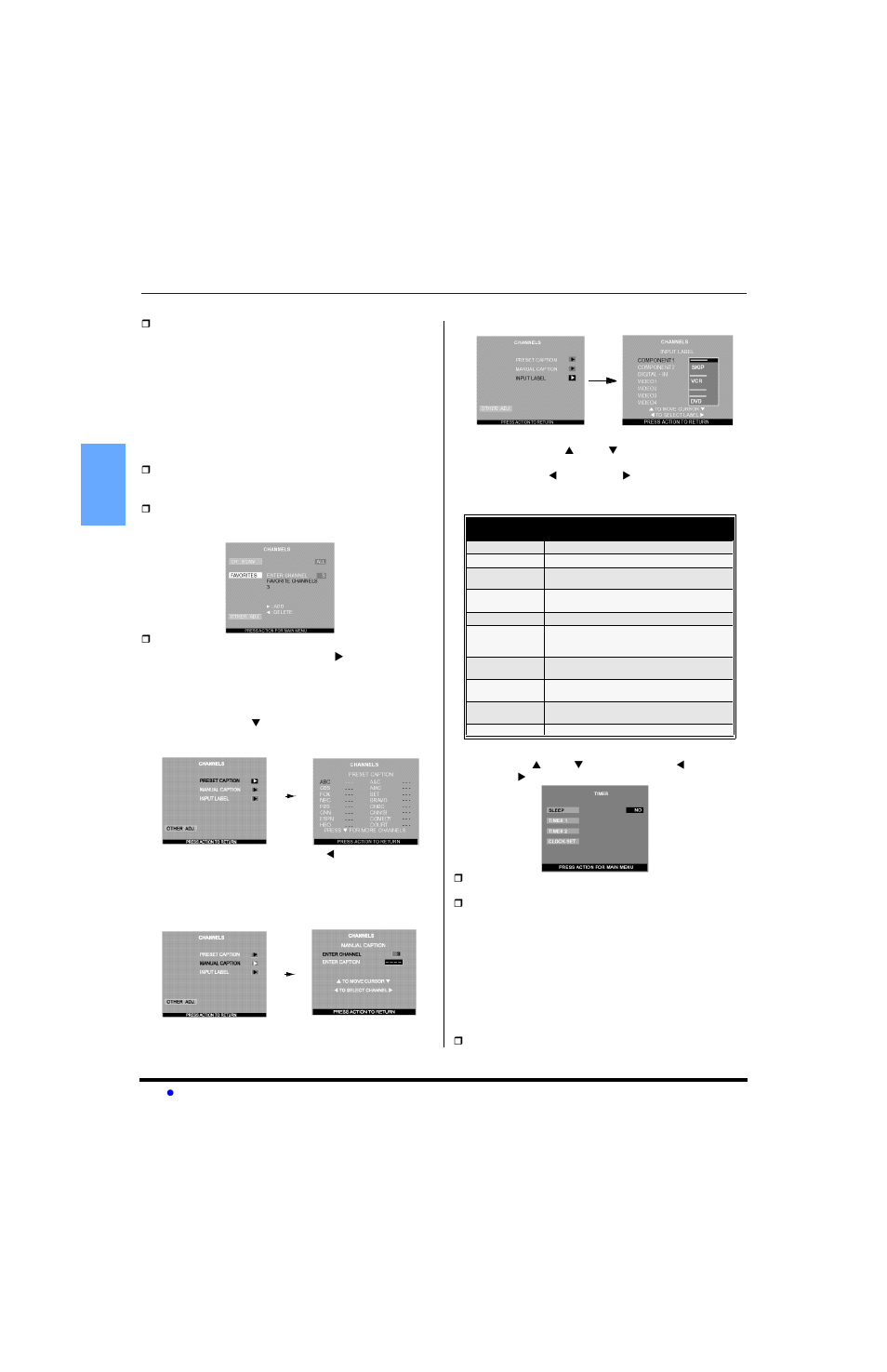 Channels, Timer, En g l is h audio (cont.) | Panasonic CT 32HL43  EN User Manual | Page 24 / 42