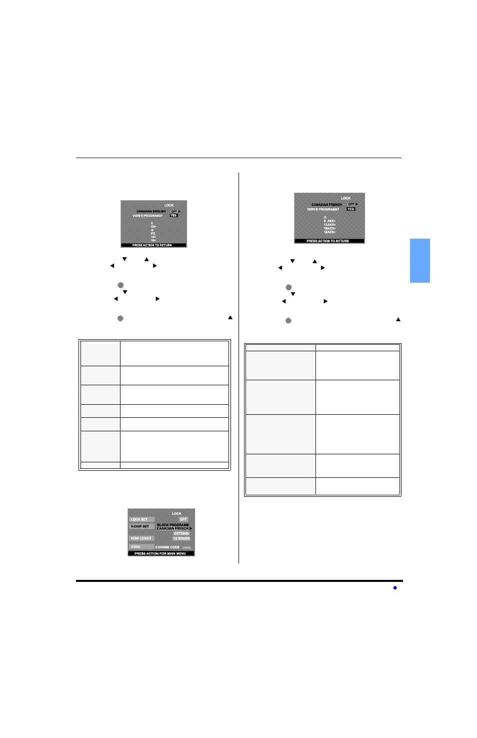 En g l is h lock (cont.) | Panasonic CT 32HL43  EN User Manual | Page 27 / 42