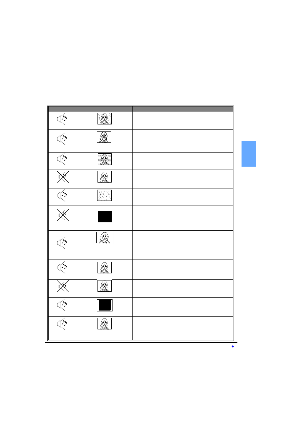 Troubleshooting, Troubleshooting chart | Panasonic CT 32HL43  EN User Manual | Page 29 / 42