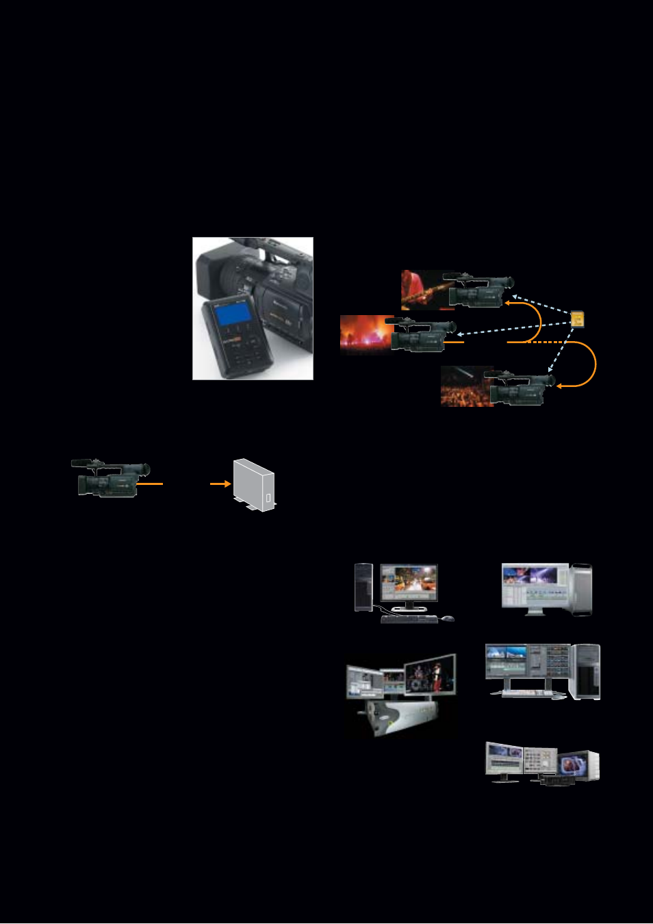 System interfaces | Panasonic AG-HVX200A User Manual | Page 12 / 16