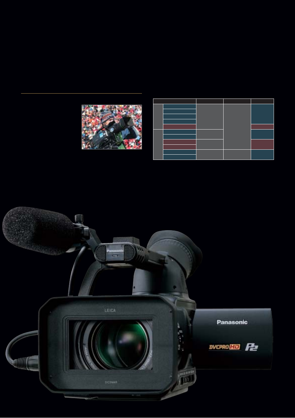 Panasonic AG-HVX200A User Manual | Page 5 / 16
