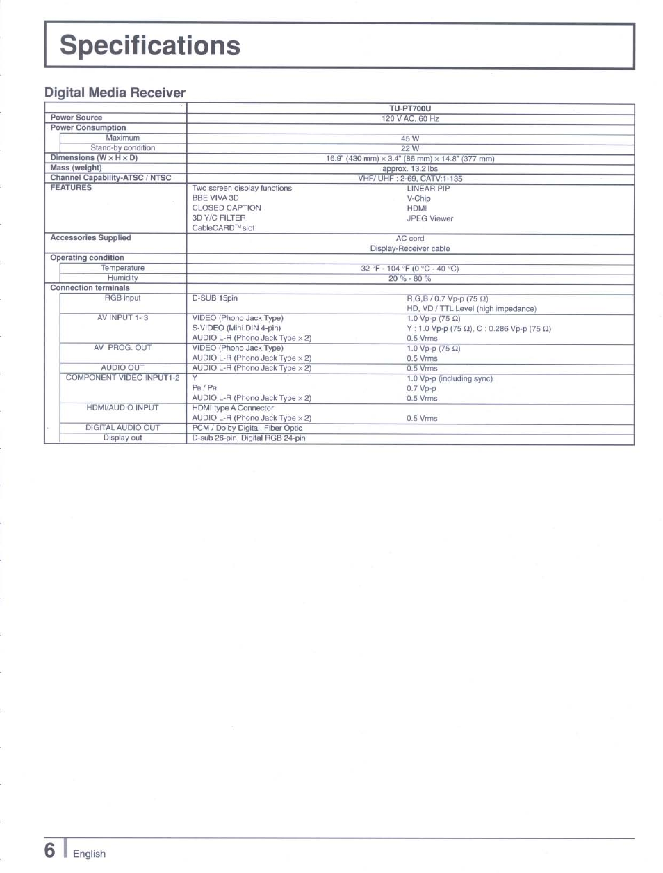 Digital media receiver, English | Panasonic tu-pt7000 User Manual | Page 6 / 17