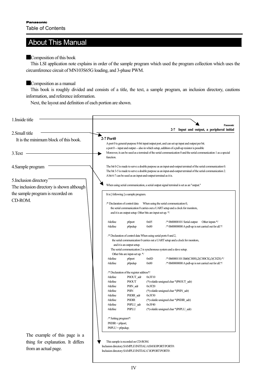 Panasonic PanaXSeries MN103S65G User Manual | Page 3 / 18