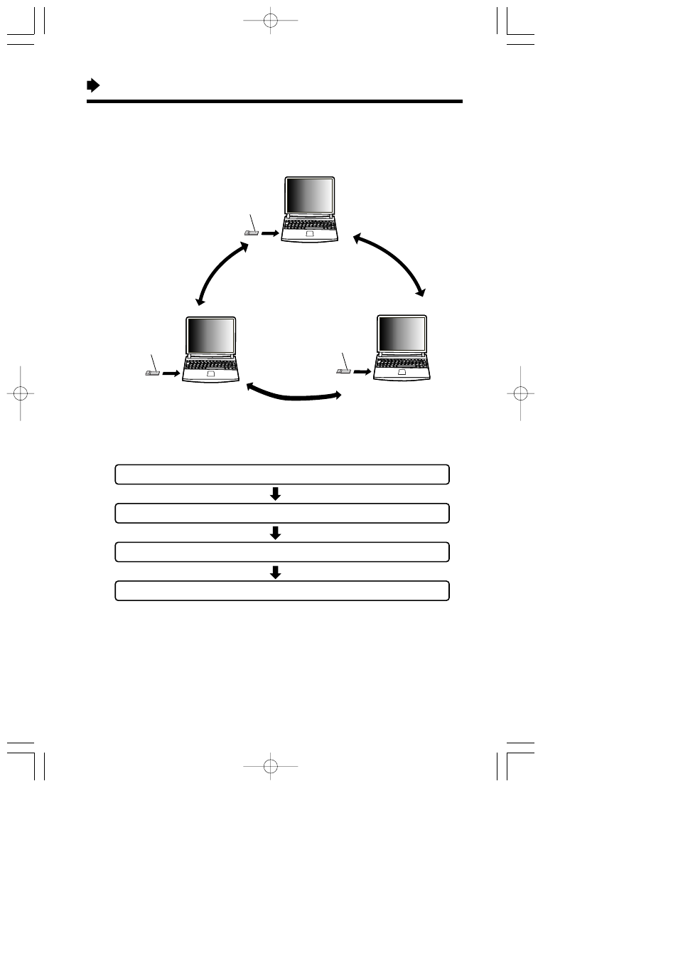 Network consisting only of wireless computers, Installation overview | Panasonic KX-HGC200 User Manual | Page 12 / 80